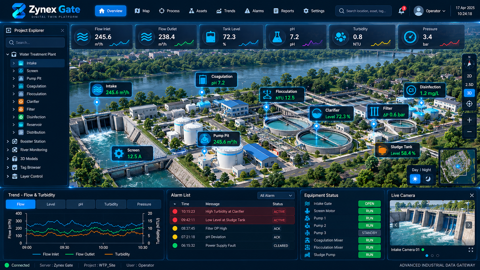 SCADA SYSTEM product preview 3