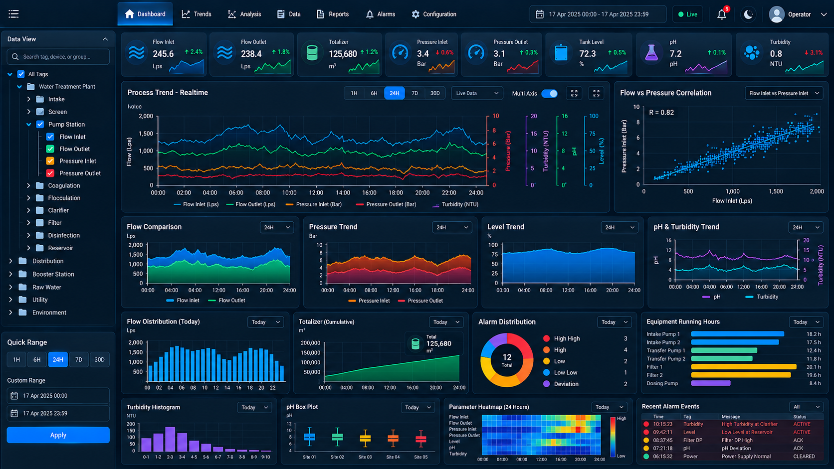 THIRD-PARTY BASED product preview 2