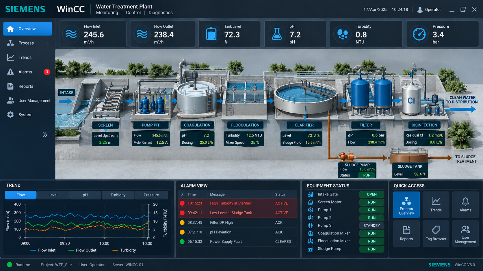 SCADA SYSTEM product preview 2