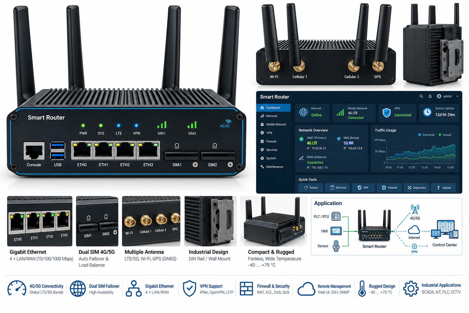 NETWORKING product preview 1