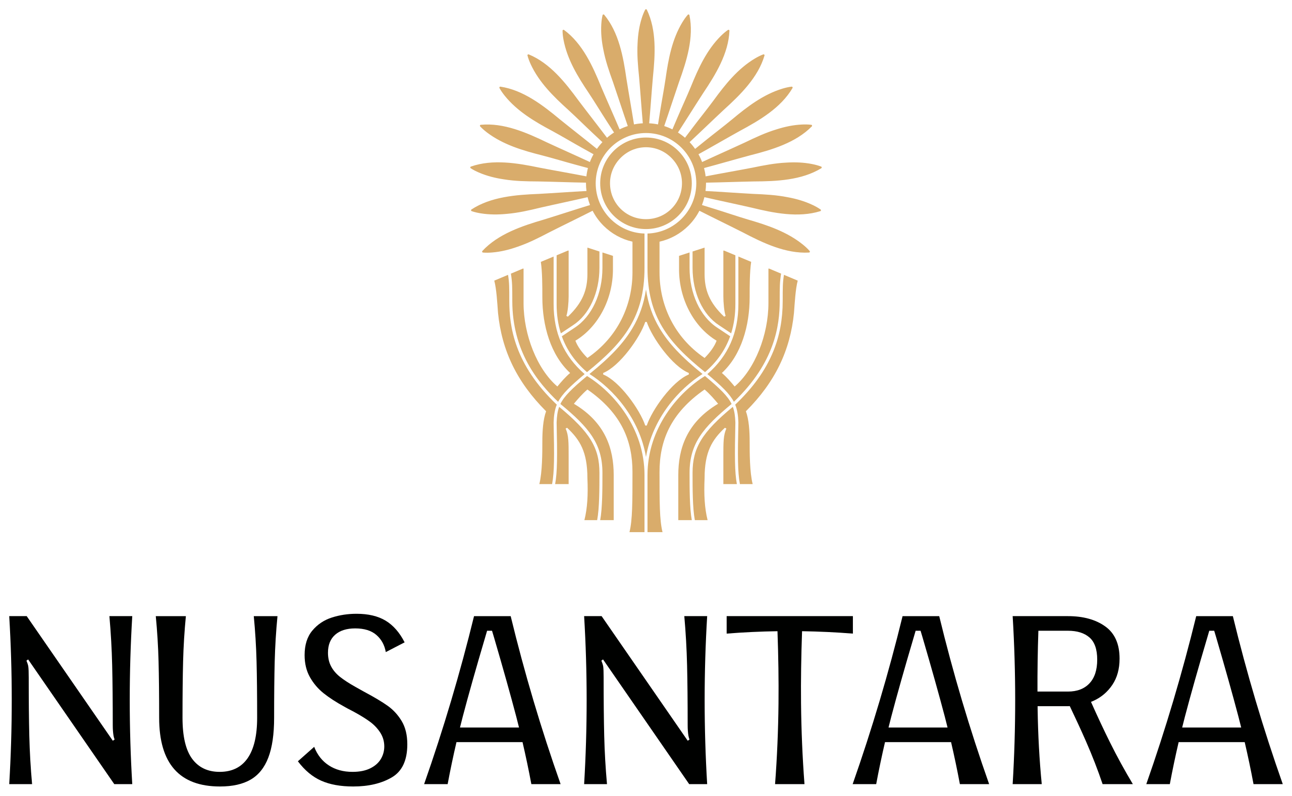 Ibu Kota Nusantara