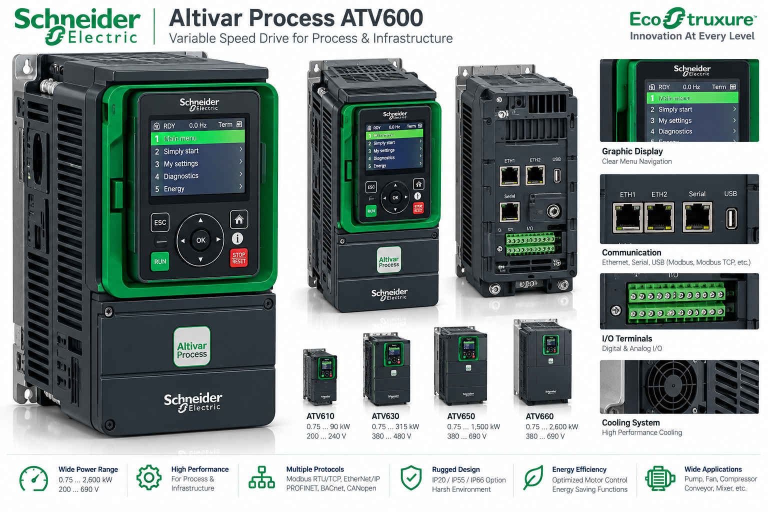 ELECTRICAL product preview 3