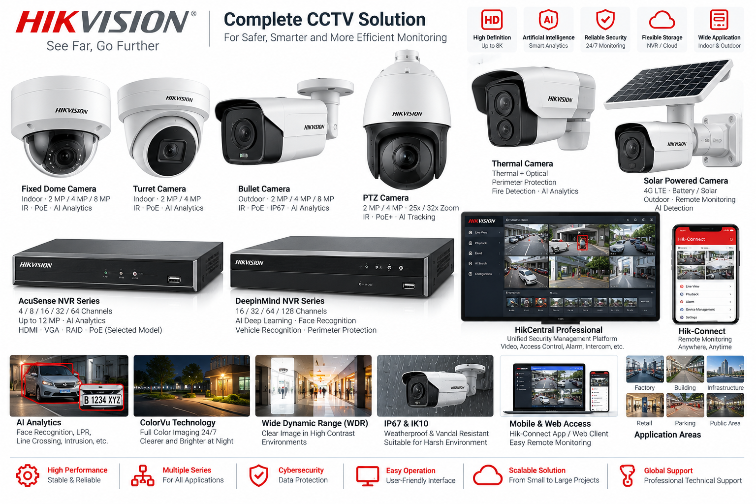 NETWORKING product preview 3